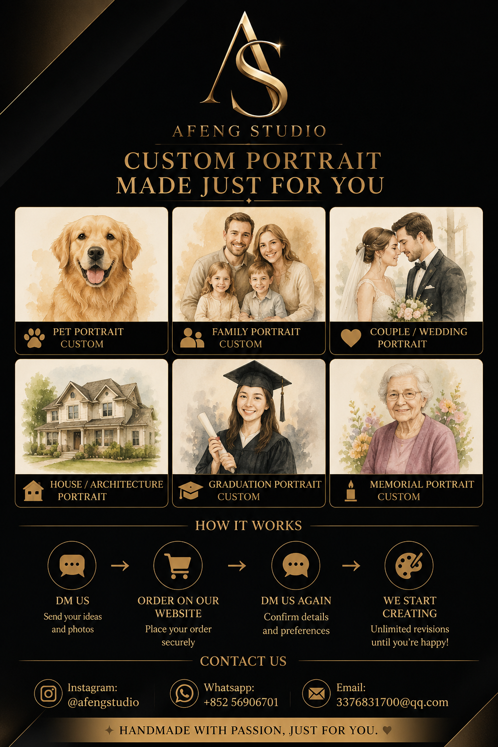 Personalized customization service